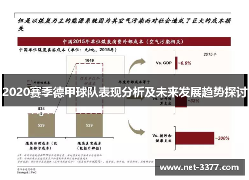 2020赛季德甲球队表现分析及未来发展趋势探讨