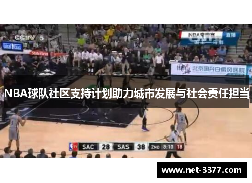 NBA球队社区支持计划助力城市发展与社会责任担当