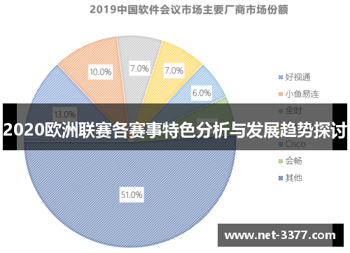 2020欧洲联赛各赛事特色分析与发展趋势探讨