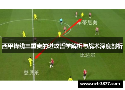 西甲锋线三重奏的进攻哲学解析与战术深度剖析