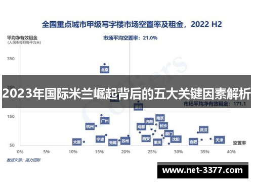 2023年国际米兰崛起背后的五大关键因素解析