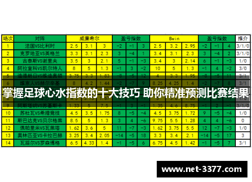 掌握足球心水指数的十大技巧 助你精准预测比赛结果