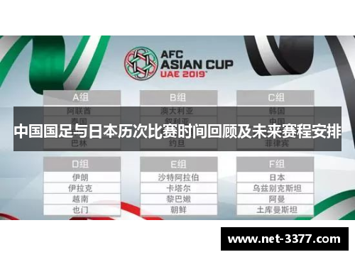 中国国足与日本历次比赛时间回顾及未来赛程安排