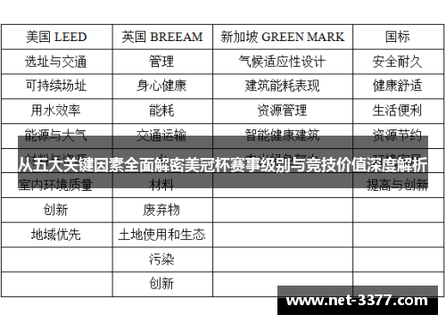 从五大关键因素全面解密美冠杯赛事级别与竞技价值深度解析 从五大关键因素全面解密美冠杯赛事级别与竞技价值深度解析