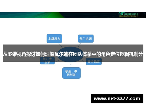 从多维视角探讨如何理解瓦尔迪在团队体系中的角色定位逻辑机制分 从多维视角探讨如何理解瓦尔迪在团队体系中的角色定位逻辑机制分