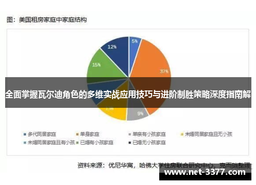 全面掌握瓦尔迪角色的多维实战应用技巧与进阶制胜策略深度指南解 全面掌握瓦尔迪角色的多维实战应用技巧与进阶制胜策略深度指南解