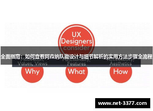 全面指南:如何查看阿森纳队徽设计与细节解析的实用方法步骤全流程 全面指南:如何查看阿森纳队徽设计与细节解析的实用方法步骤全流程