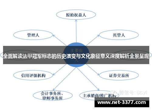 全面解读法甲冠军标志的历史演变与文化象征意义深度解析全景呈现 全面解读法甲冠军标志的历史演变与文化象征意义深度解析全景呈现
