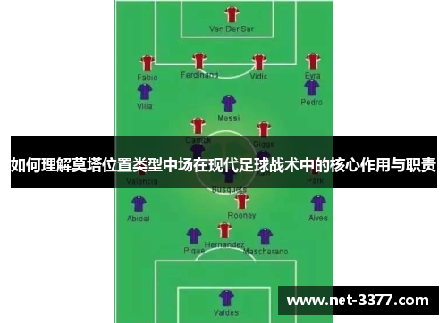 如何理解莫塔位置类型中场在现代足球战术中的核心作用与职责