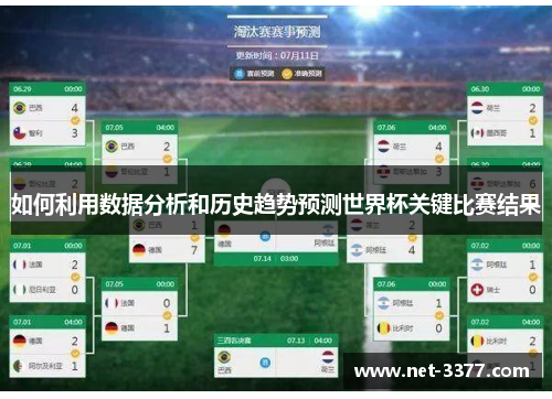 如何利用数据分析和历史趋势预测世界杯关键比赛结果