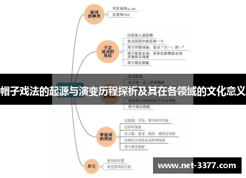 帽子戏法的起源与演变历程探析及其在各领域的文化意义