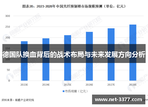 德国队换血背后的战术布局与未来发展方向分析