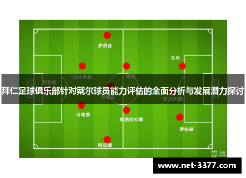 拜仁足球俱乐部针对戴尔球员能力评估的全面分析与发展潜力探讨 拜仁足球俱乐部针对戴尔球员能力评估的全面分析与发展潜力探讨