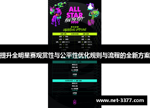 提升全明星赛观赏性与公平性优化规则与流程的全新方案